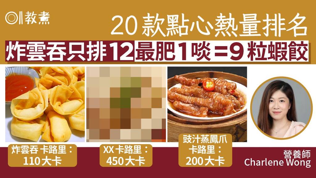 盤點20款點心卡路里 最肥的是「它」要淋豉油點甜醬.jpeg