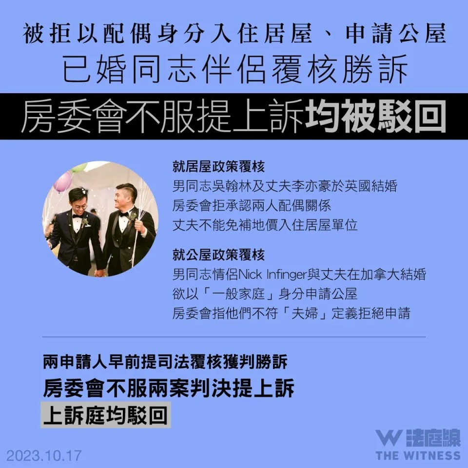 已婚同志伴侶挑戰居屋、公屋配偶政策勝訴 房委會不服提上訴均被駁回.jpg.jpg