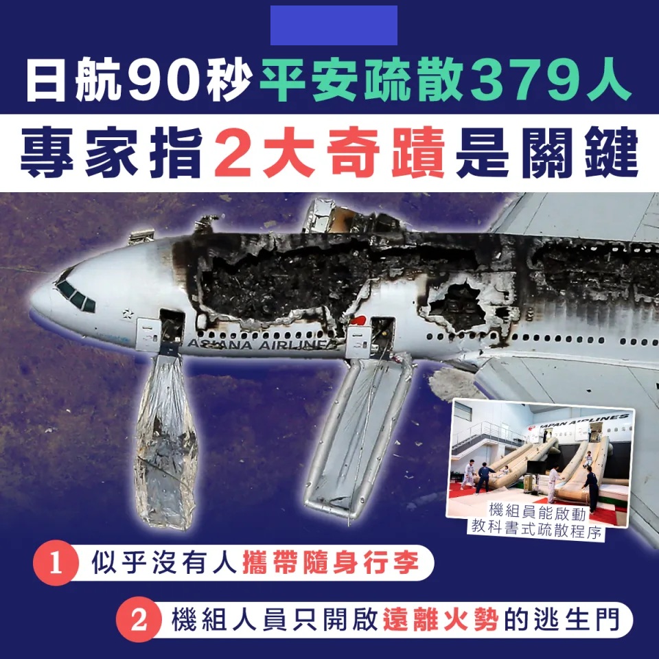 【日航意外】日航90秒平安疏散379人 專家指「2大奇蹟」是關鍵.jpg