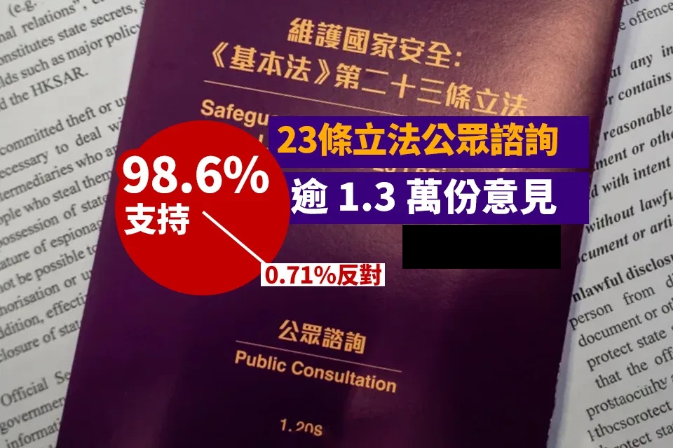 23 條立法｜政府：公眾諮詢期收逾 1.3 萬份意見 98.6% 支持 逾 10 份反對來自「境外反華組織或潛逃外國的人」.jpg.jpg