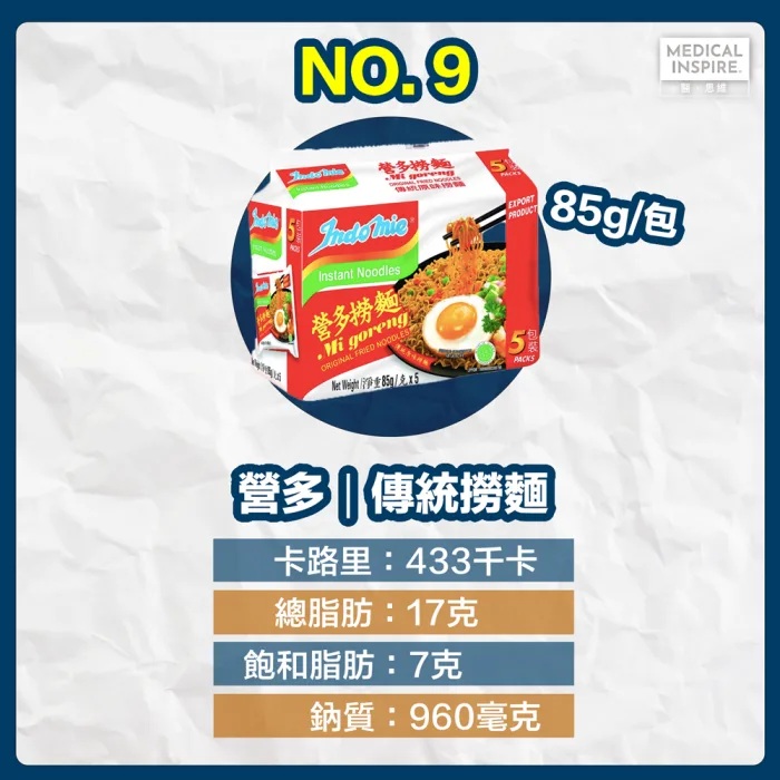 即食麵熱量No.9│ 營多 – 傳統撈麵.jpg