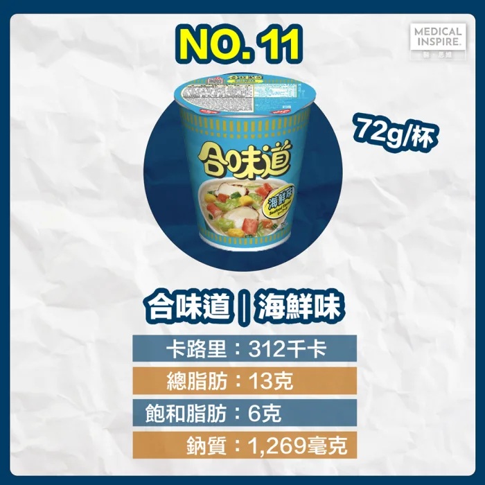 即食麵熱量No.11│合味道 – 海鮮味.jpg