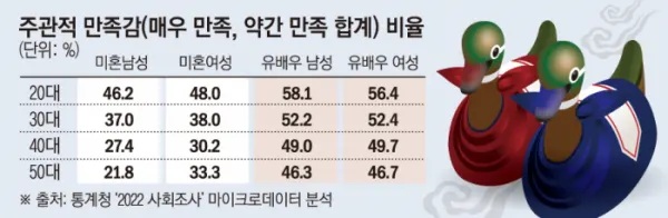 韓國統計聽截圖.jpg