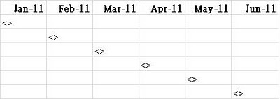 Filtering Cells with non zero figure - Advanced Filter 2.jpg