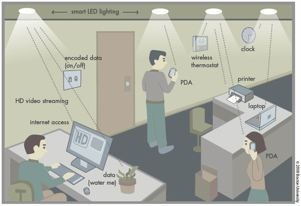 led_wifi.jpg