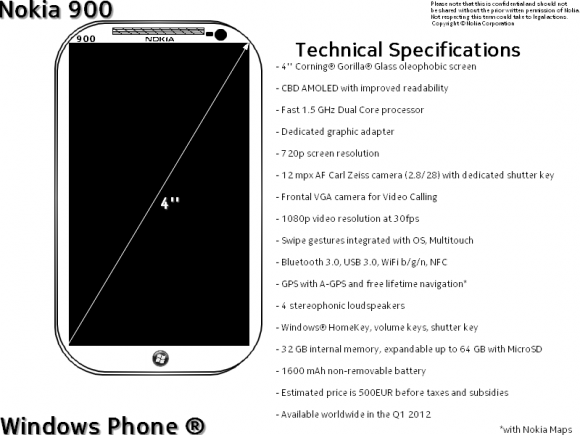 nokia900-580x435.png