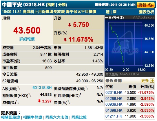 螢幕快照 2011-09-26 上午11.55.18.jpeg