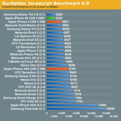 benchmark.jpg