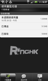 34.已經內置量監察器，方便用家檢查自己每用的數據、SMS 及通話用量.jpg.jpg