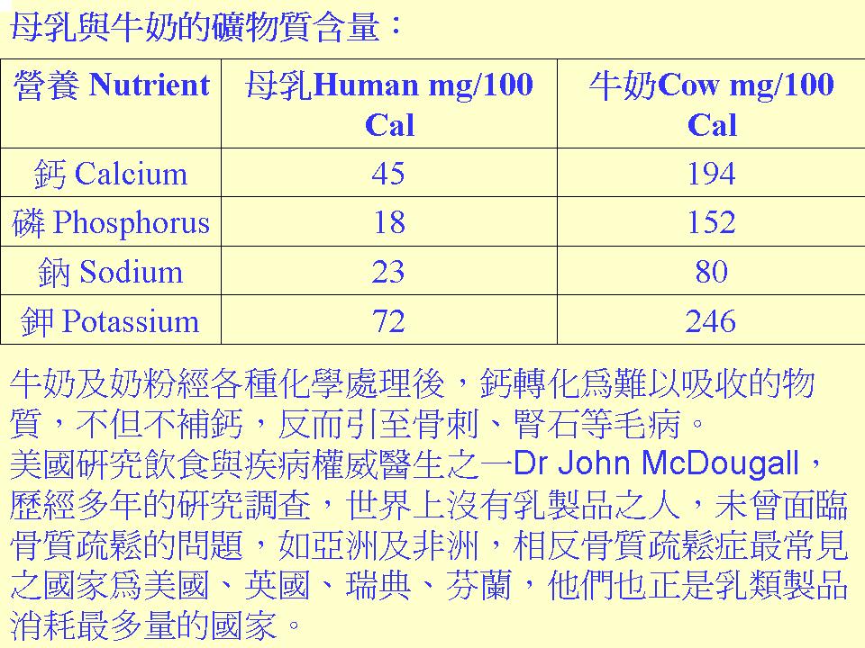 投影片13.JPG