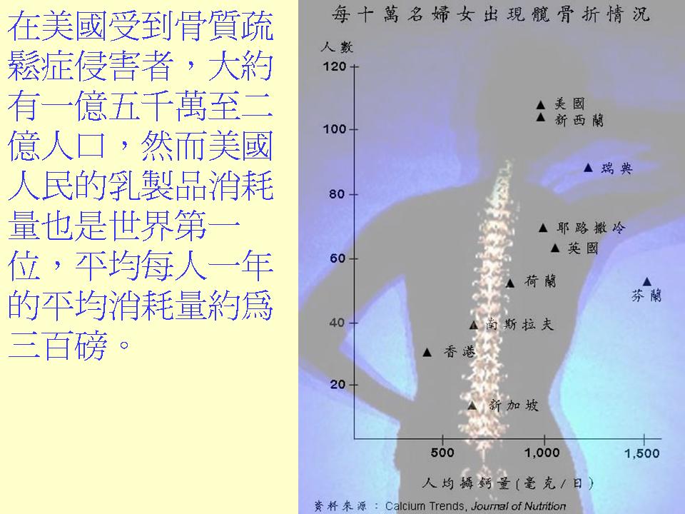 投影片14.JPG