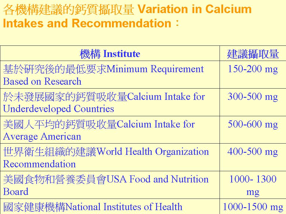 投影片19.JPG