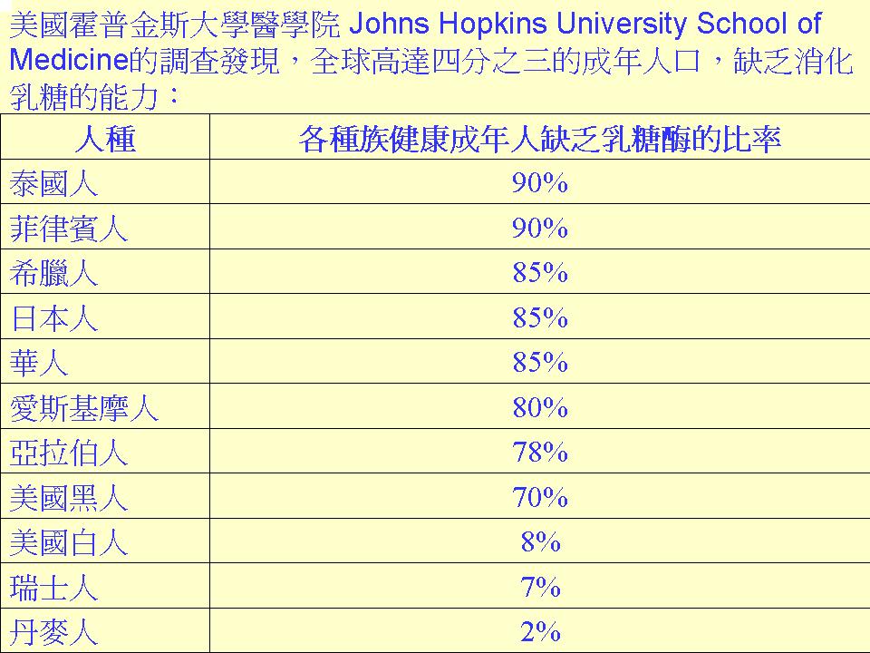 投影片22.JPG