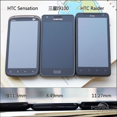 8.Sensation、I9100、Raider比較.jpg