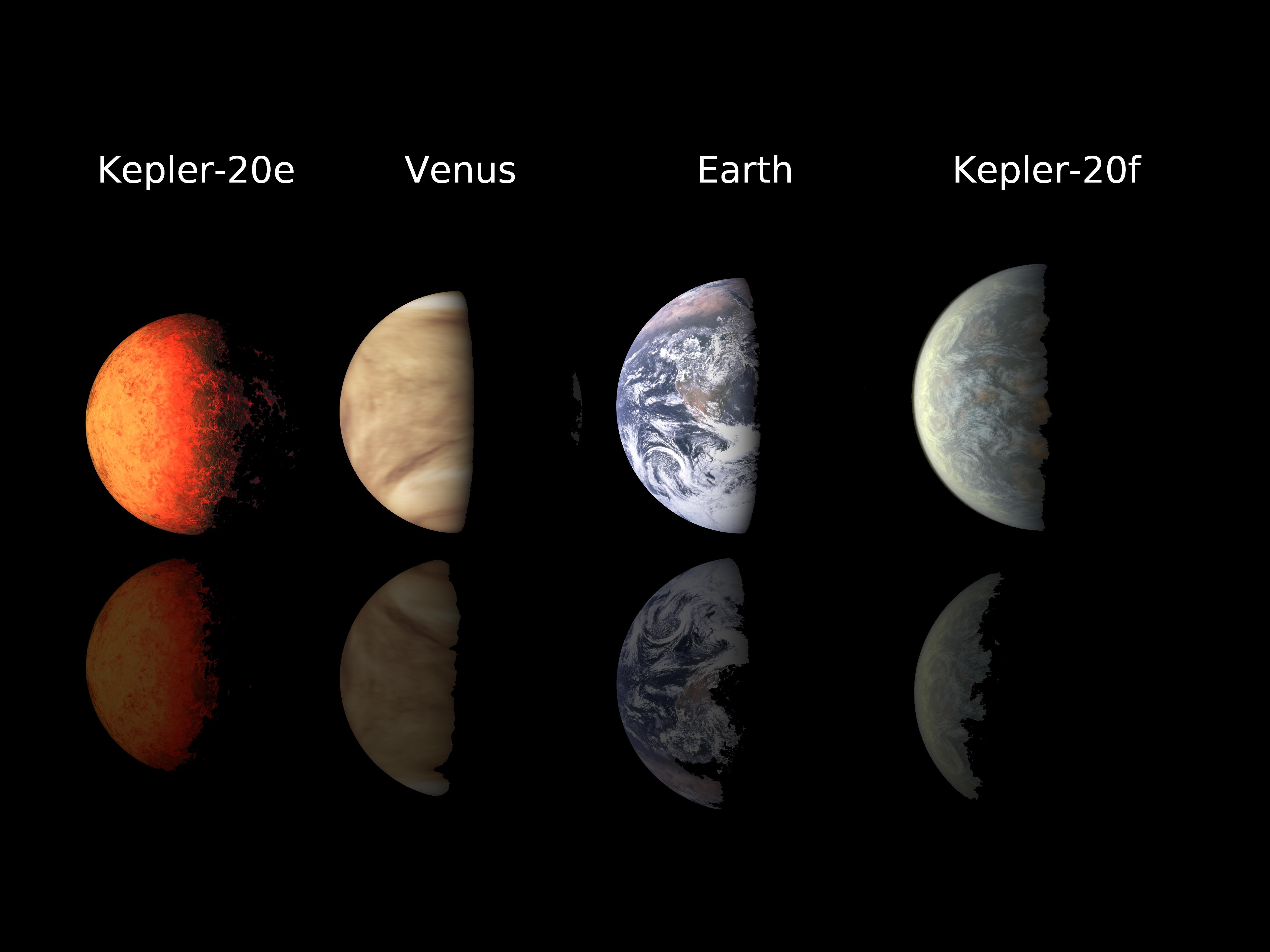 611764main_PlanetLineup_4x3_full_946-710.jpg