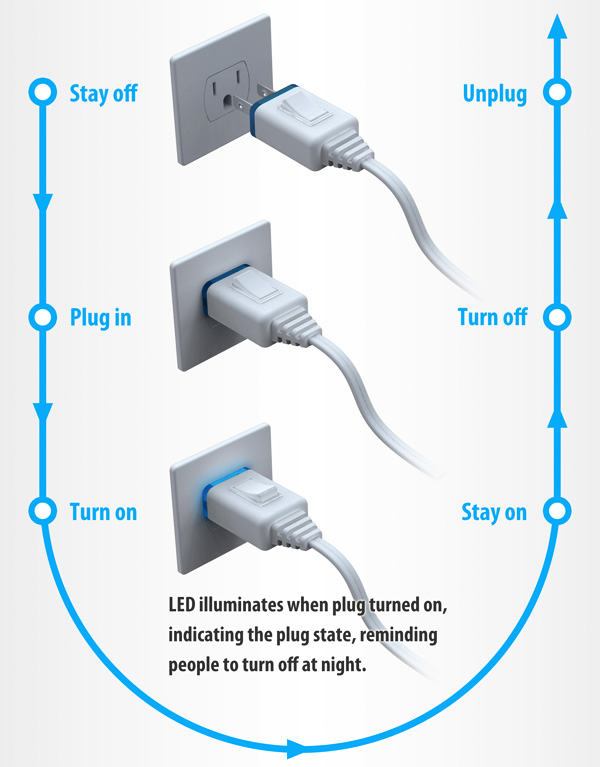 switch_plug2.jpg