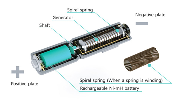 charge_battery2.jpg