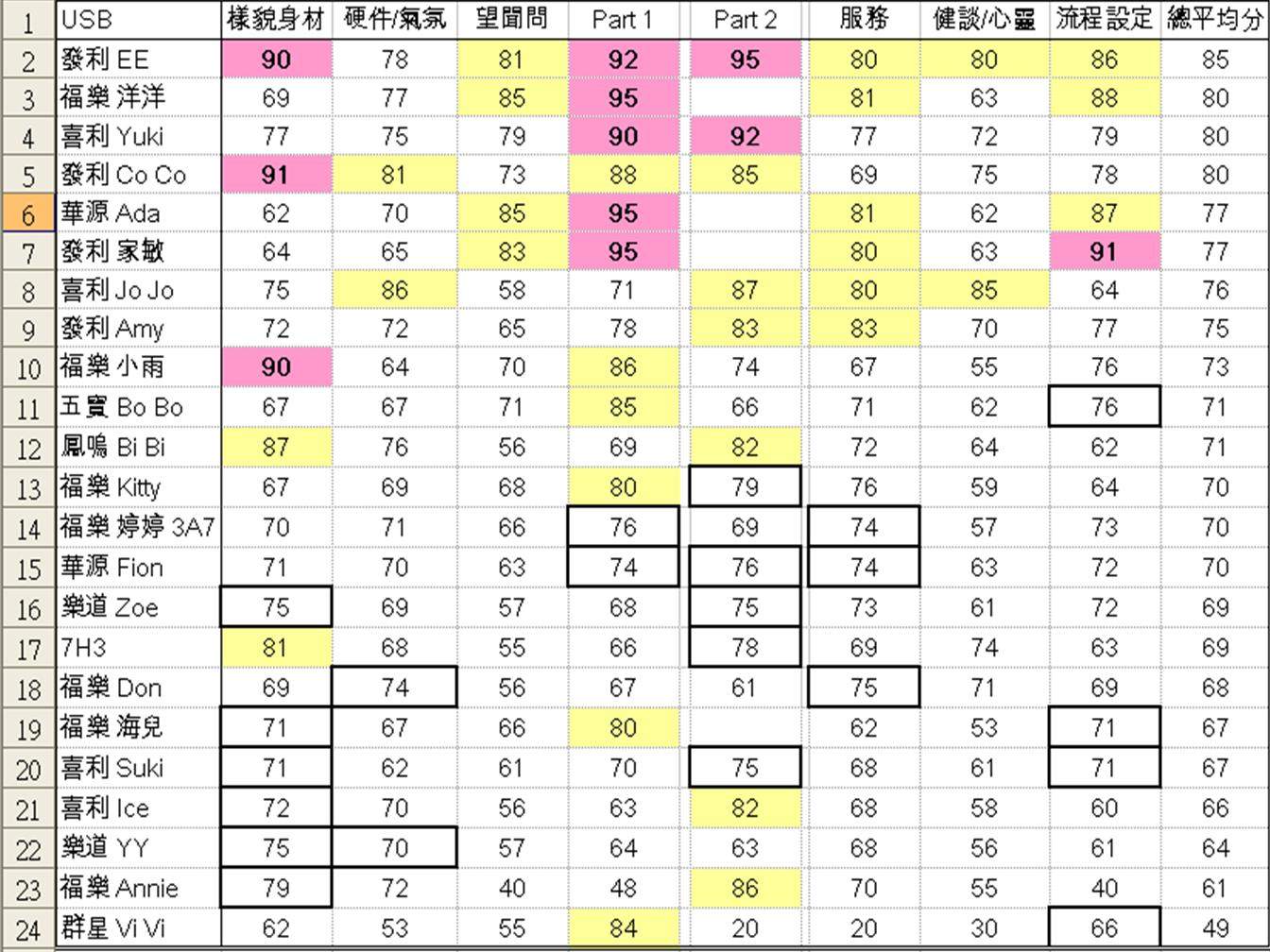 9394 Table.jpg