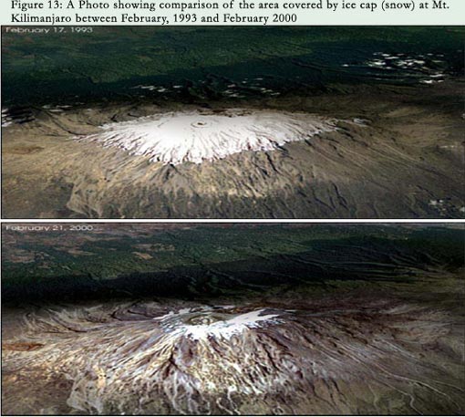 kilimanjaro-icecap-1993-vs-2000.jpg