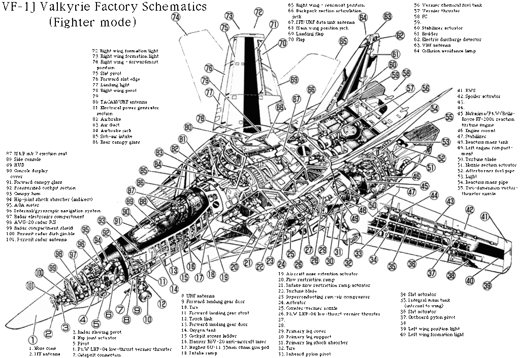 VF1cutaway.gif