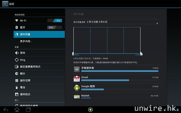 22.也有 ICS 內建的資料用量功能.jpg