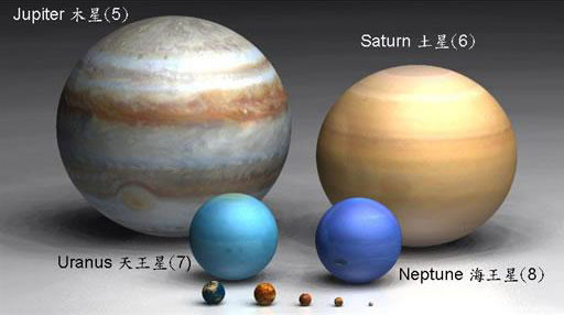 行星大小2.jpg