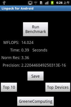 35.CPU浮點運算測試結果為14.024MFLOPS.png