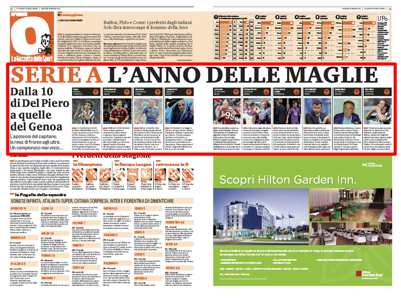 Pages from gazzetta_20120515-1.jpg