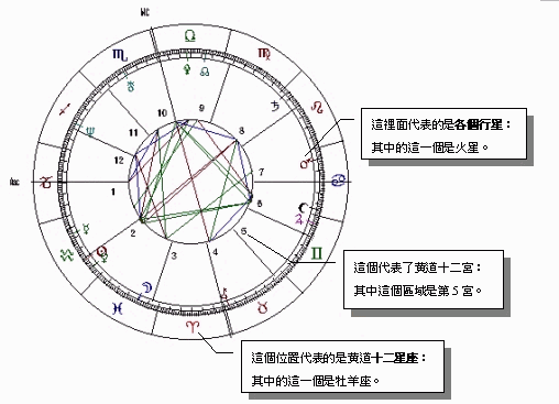 natal01.gif