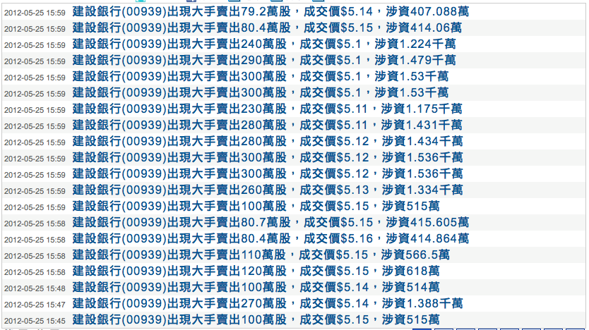 螢幕快照 2012-05-26 上午02.19.55.png