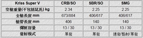 KrissCQB table.jpg