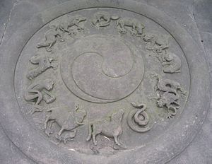 300px-Daoist-symbols_Qingyanggong_Chengdu.jpg