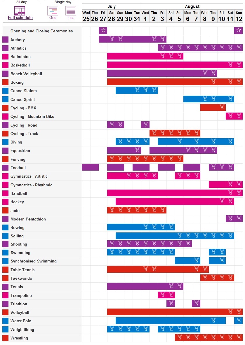 2012 London Olympic Schedule.jpg