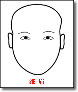 三、眉毛代表性格2.gif