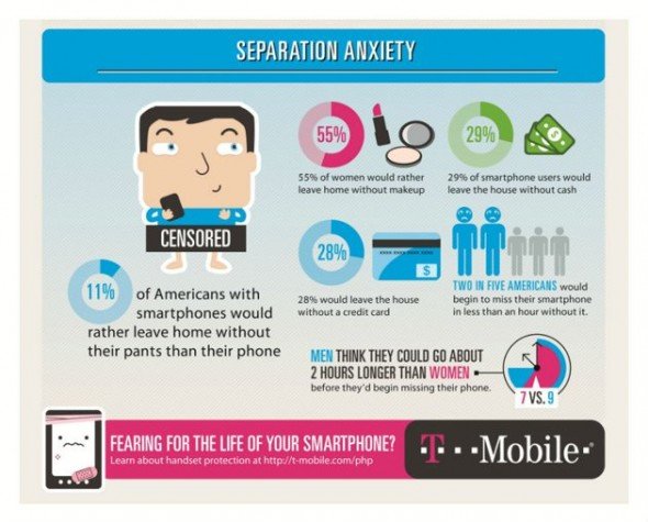 SmartphoneInfographic-590x475.jpg
