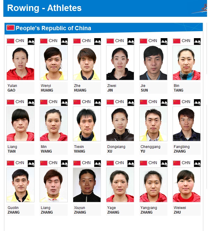 Olympic China Rowing.jpg