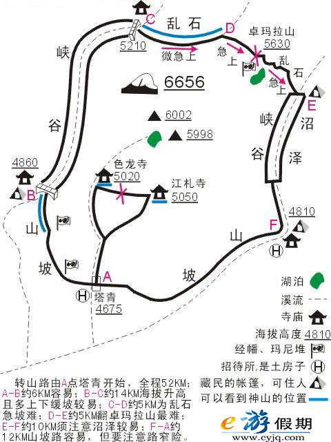 xizang阿里冈仁波齐转山示意图.jpg