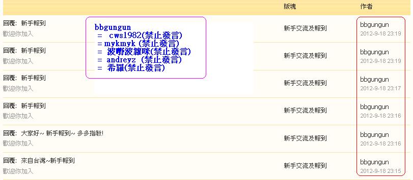 bbgungun = cws1982 = andreyz =  波嘢波籮咪 =  希羅 違反版規 (18-9-2012).JPG