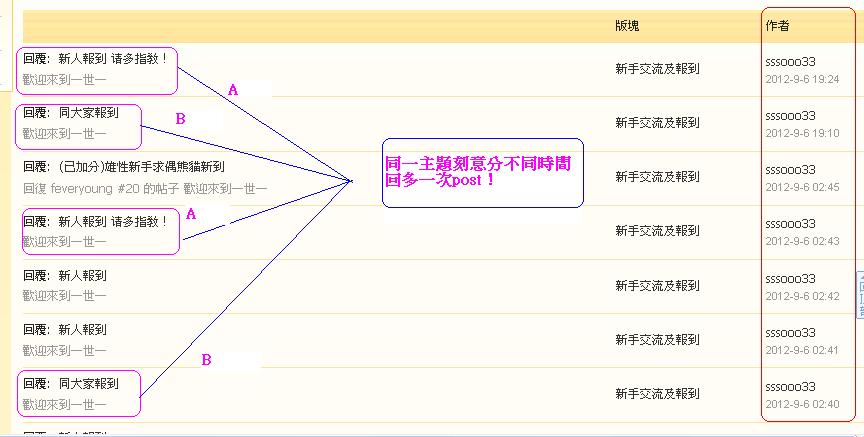 sssooo33      違反版規 (6-09-2012 part 2).JPG