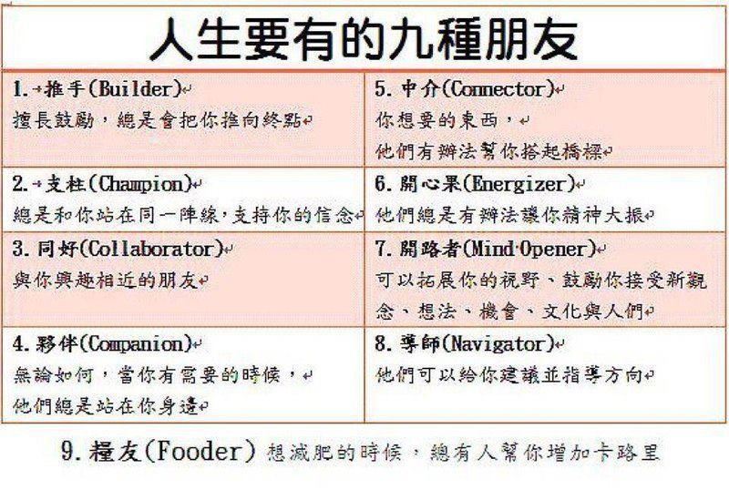 人生要有的九種朋友.jpg