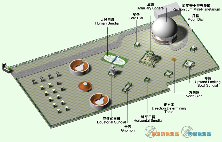 menu_facilities_obs_area_details.jpg