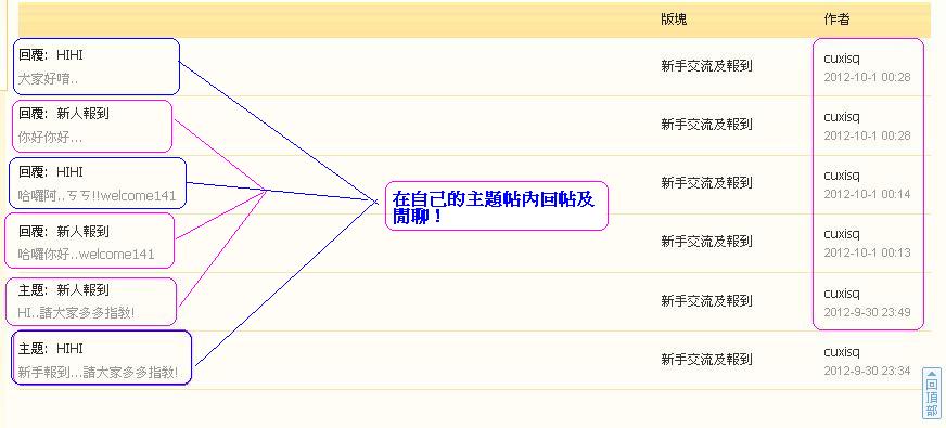 cuxisq    違反版規(30-9-2012).JPG