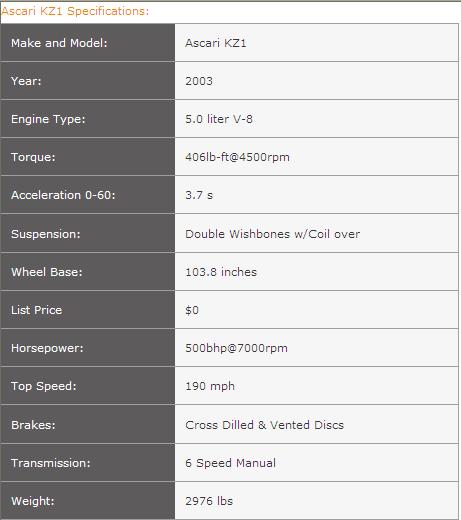 Ascari KZ1 Specifications.JPG