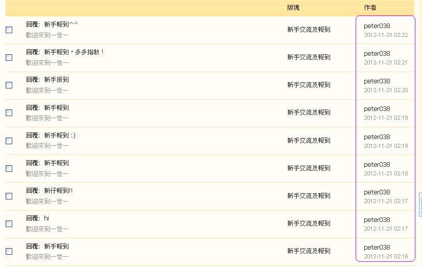 peter038    違反版規( 21-11-2012 ).JPG