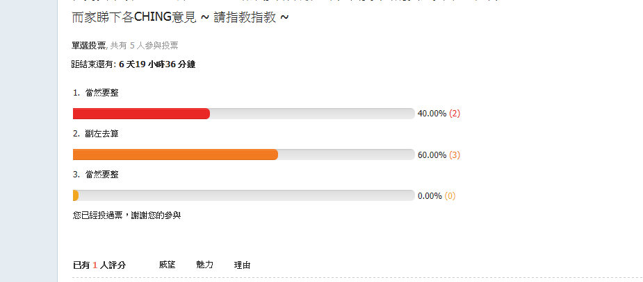 [CASE STUDY] 咁樣炒法,要整定劏左去算車迷天地 - - Windows Internet Explorer_2012-.png