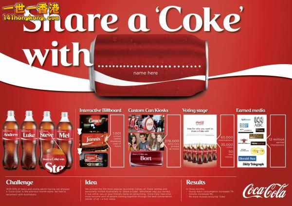 coca-cola-share-a-coke-image-600-76830.jpg