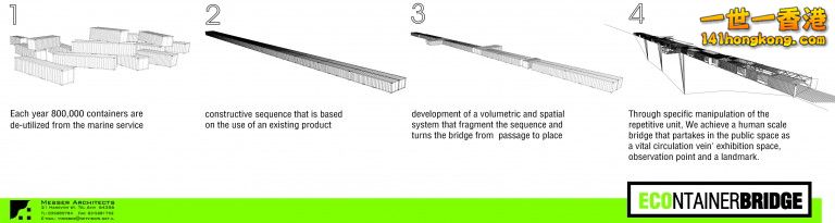 yoav-messer-ecotainer-bridge-5.jpg