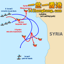 220px-Battle_Latakia_en_svg.png