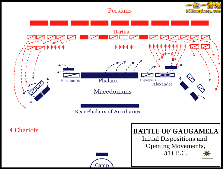 Battle_of_Gaugamela,_331_BC_-_Opening_movements.gif