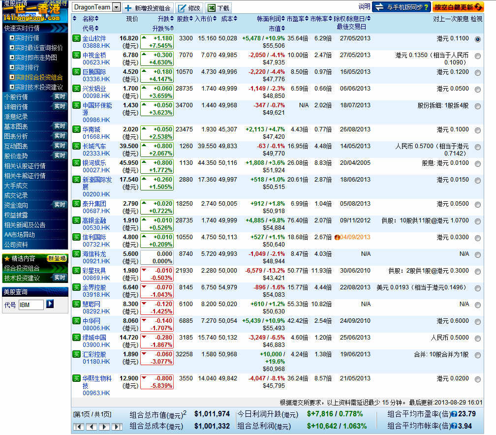 2013-08-29 closing.jpg